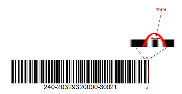 1MM code barre