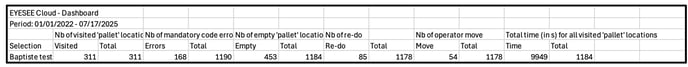 image rapport csv vfinale